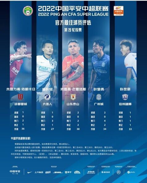 成人电影拍摄